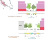 Proposed Core Campus Pedestrian Priority Street Section