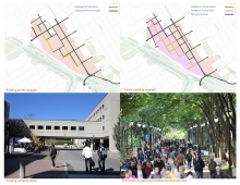 Proposed Mobiliy Network Concept