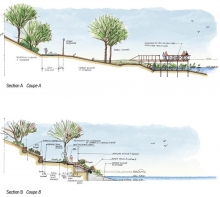 Naturalisation de la riviere Saint-Charles phase 3B et passerelles
