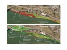 Kinsmen Park and Area Master Plan