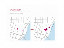Kinsmen Park and Area Master Plan