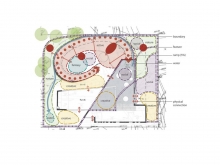 SFU UniverCity Childcare