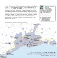 Mobility Hub Guidelines