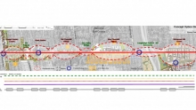 South Yonge Street – Steeles Avenue to Bantry Avenue
